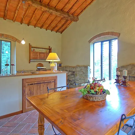 Casa Uscioli